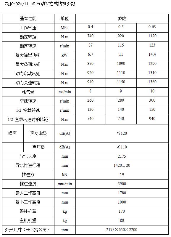 氣動架柱式鉆機zqjc_920多少錢