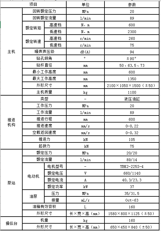 ZDY2300S煤礦用全液壓坑道鉆機(jī)